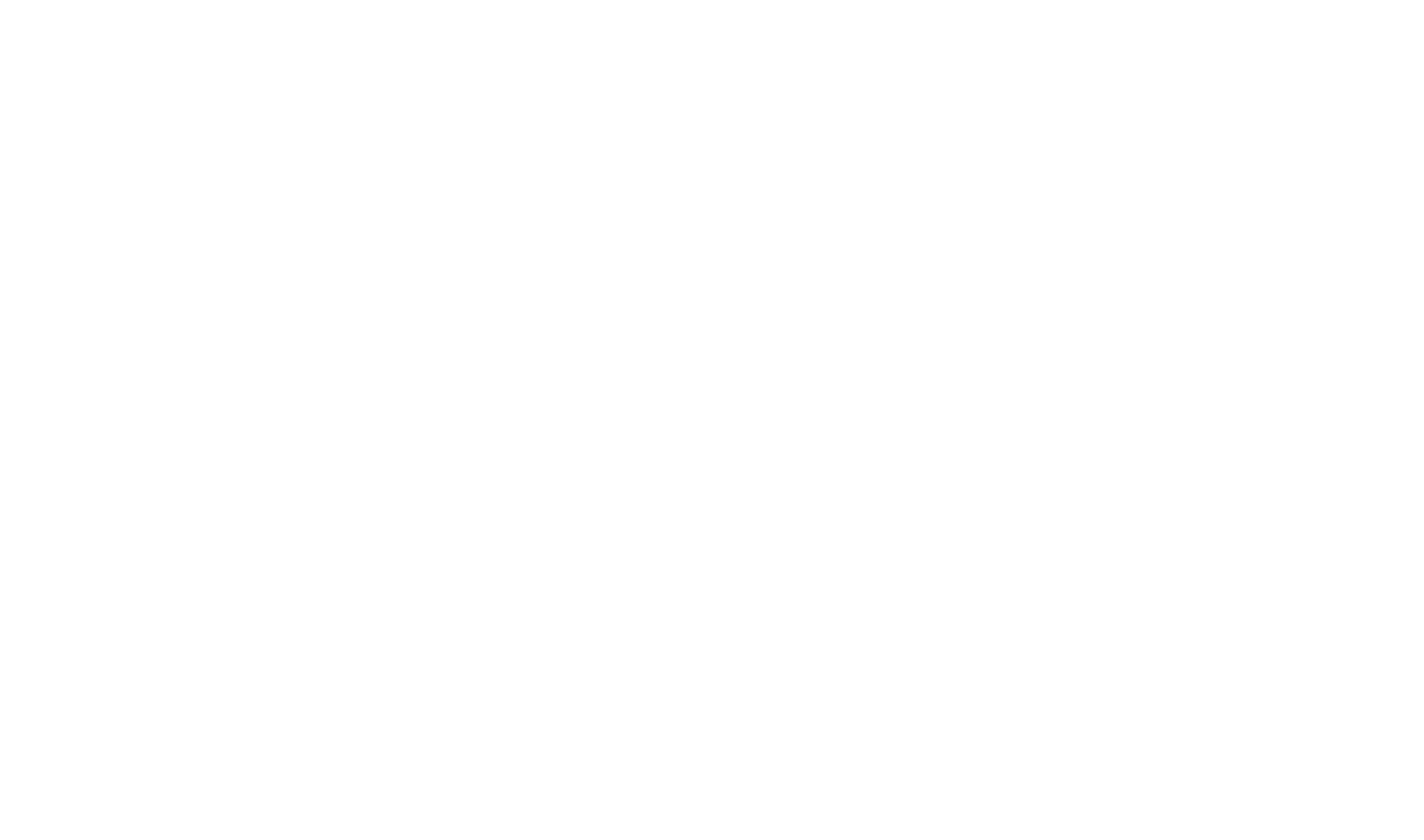 Personal Branding STUDIO